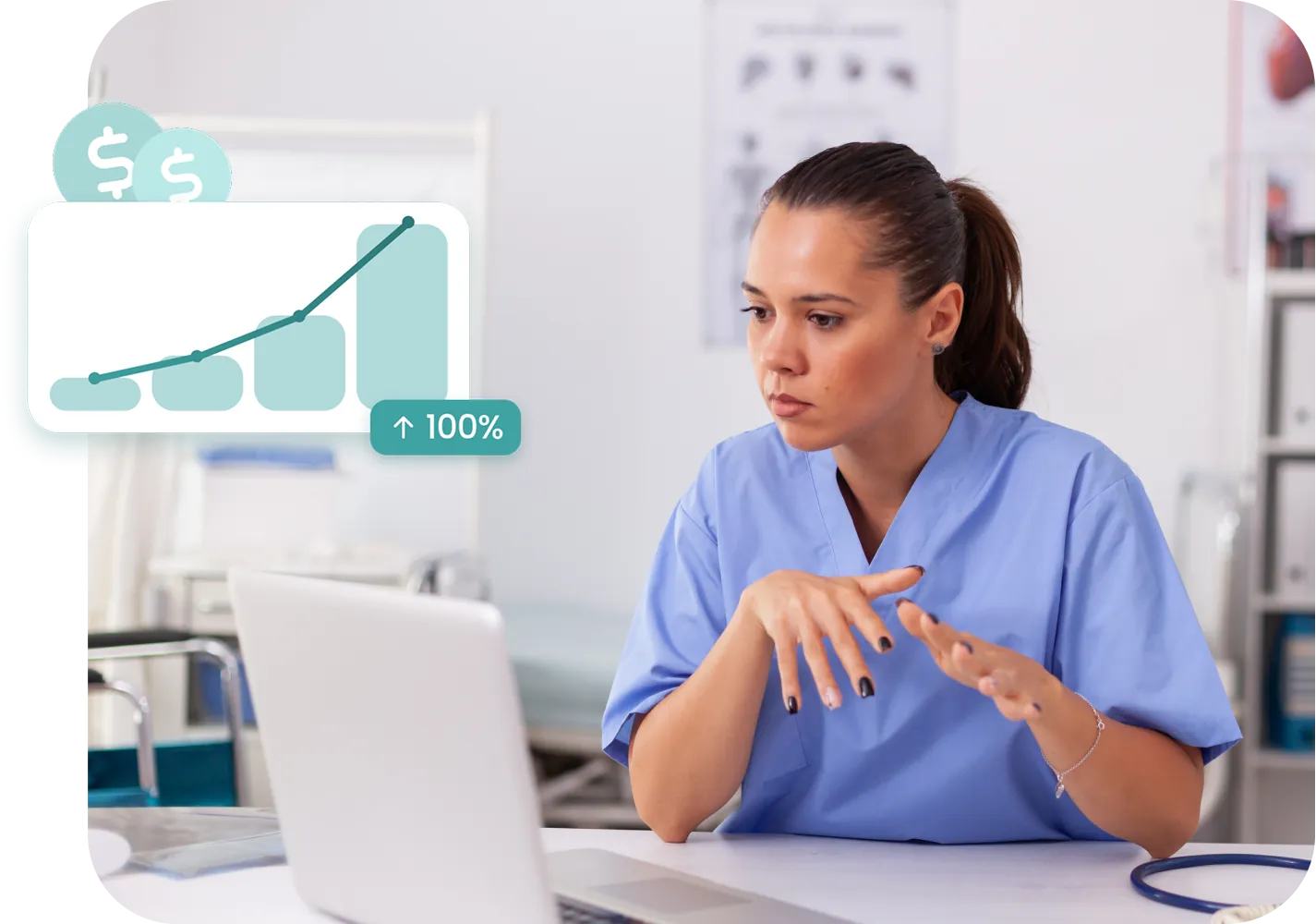 Fully Managed Service